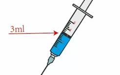 注射器3毫升的位置图片