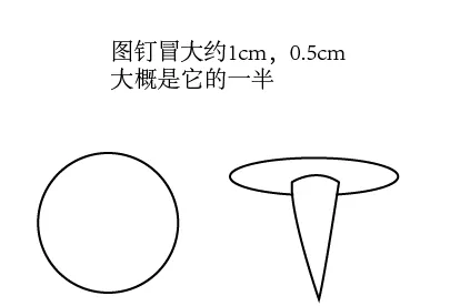 5毫米结石图片