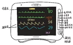 mec1000心电监护仪图解