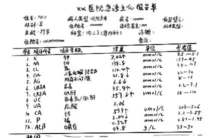 血钾报告单图