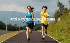 8式瘦腰柔软瑜伽 重塑迷人腰腹曲线（图）