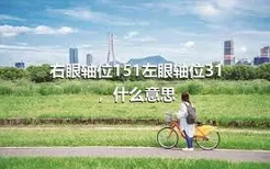 右眼轴位151左眼轴位31，什么意思